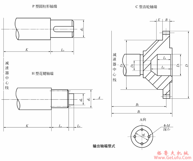 QJY系列起重机减速机的轴端型式(图2)