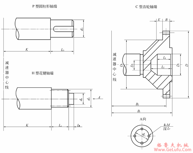 输出轴的结构和尺寸(图2)