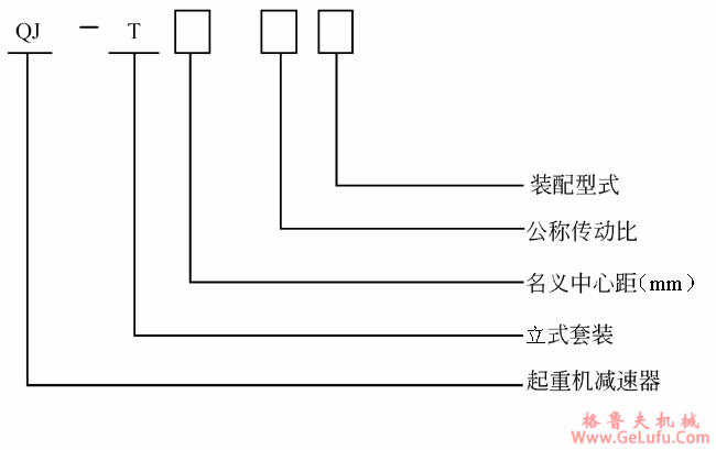 QJ-T型起重机套装式减速机型号标记(JB/T8905.4-1999)(图2)