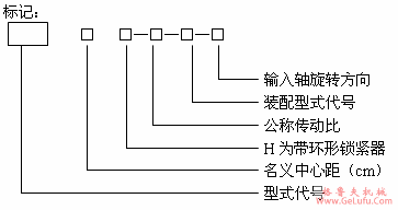 ZZL型圆锥圆柱齿轮减速机的型号及标记示例(图2)