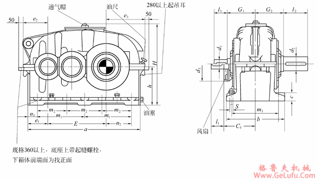 SZNB112、SZNB125、SZNB140、SZNB160、SZNB180、SZNB200、SZNB225、SZNB250、SZNB280、SZNB320、SZNB360、SZNB400、SZNB450、SZNB500、SZNB560、SZNB630、SZNB710、SZNB800型圆柱齿轮减速机外形及安装尺寸(图2)