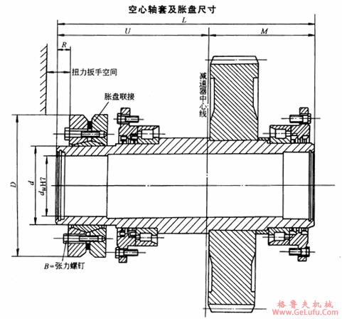 DBY、DCY、DBZ、DCZ型圆柱齿轮减速机空心轴套及胀盘尺寸JB/T9002-1999(图2)