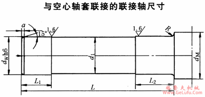 DBY、DCY、DBZ、DCZ型圆柱齿轮减速机与空心轴套联接的联接轴尺寸JB/T9002-1999(图2)