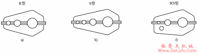 QJ型起重机三支点减速机工作条件及型式JB/T89051-1999(图2)