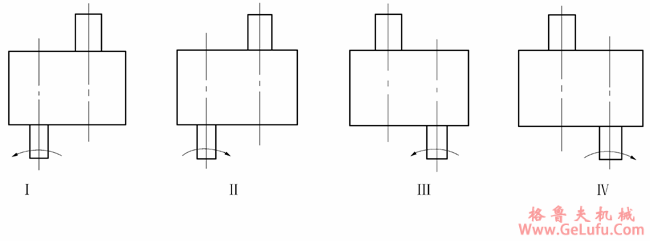 GS高速齿轮减速机和增速机的装配型式(图2)