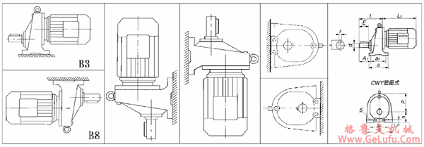 C31、C41、C61、C71、C81、C91、C101、C121、C151、系列一级斜齿轮减速机安装尺寸图表(图2)
