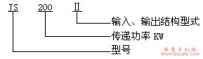 JS型矿用垂直轴硬齿面减速机 (图2)