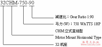 CVM型：立式直结型齿轮减速机的标记示例(图2)