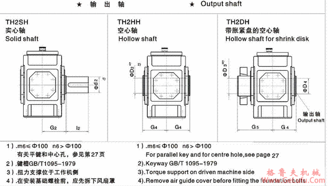 TH2SH型平行轴减速机单级传动卧式安装(图3)