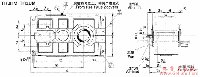 TH3.H、TH3.M型平行轴减速机单级传动卧式安装(图3)