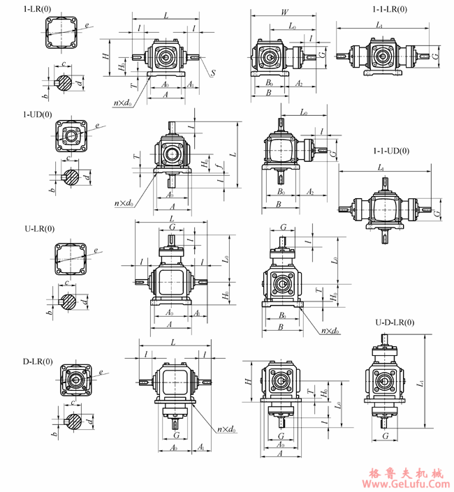 Z2、Z4、Z6、Z7、Z8、Z10、Z12、系列弧齿锥齿轮减速机安装尺寸图表(图2)
