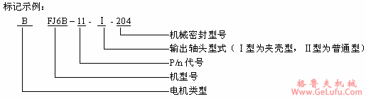 FJ型硬齿面圆柱、圆锥齿轮减速机型号标记(图2)