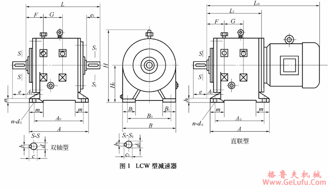 LCW75、LCW100、LCW125、LCW150、LCW200、LCW250、LCW325、型卧式二级硬齿面齿轮减速机外形尺寸(图2)