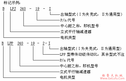 LPJ、LPB、LPP型平行轴硬齿面圆柱齿轮减速机型号与标记(图2)