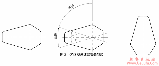 QY型起重机用硬齿面减速机安装型式(图2)
