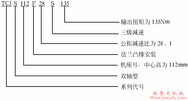 TCJ系列圆柱齿轮减速机的标注方法(图3)