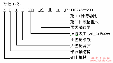KPTH型渐开线圆柱齿轮减速机产品特点（JB/T10243―2001）(图2)