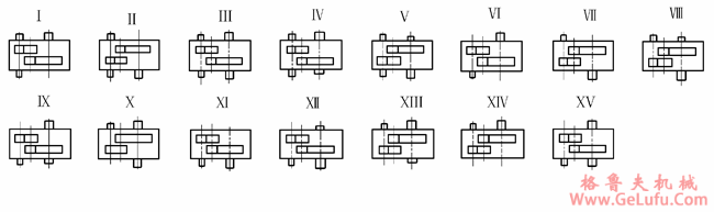 KPTH型渐开线圆柱齿轮减速机产品特点（JB/T10243―2001）(图3)