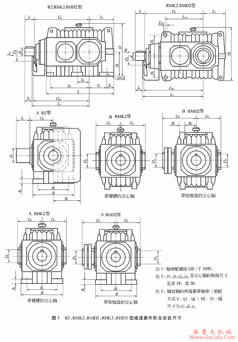 R2、RMK2、RMD2、RHK2、RHD2型减速机外形及安装尺寸(图2)