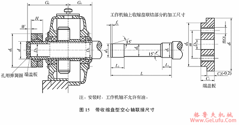 PR模块式齿轮减速机带收缩盘型空心轴联接尺寸(图2)