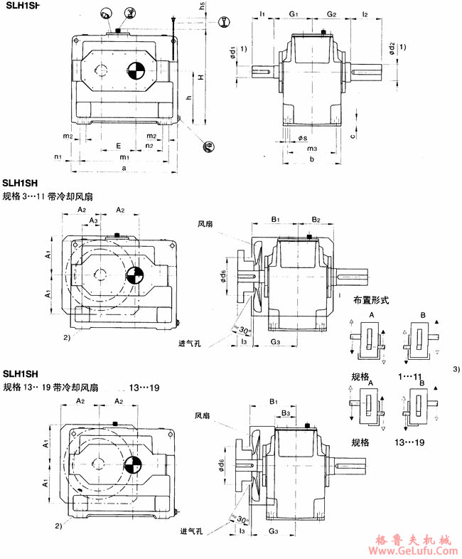 SLH1SH型平行轴大功率齿轮箱外形及安装尺寸（规格1...19）(图2)