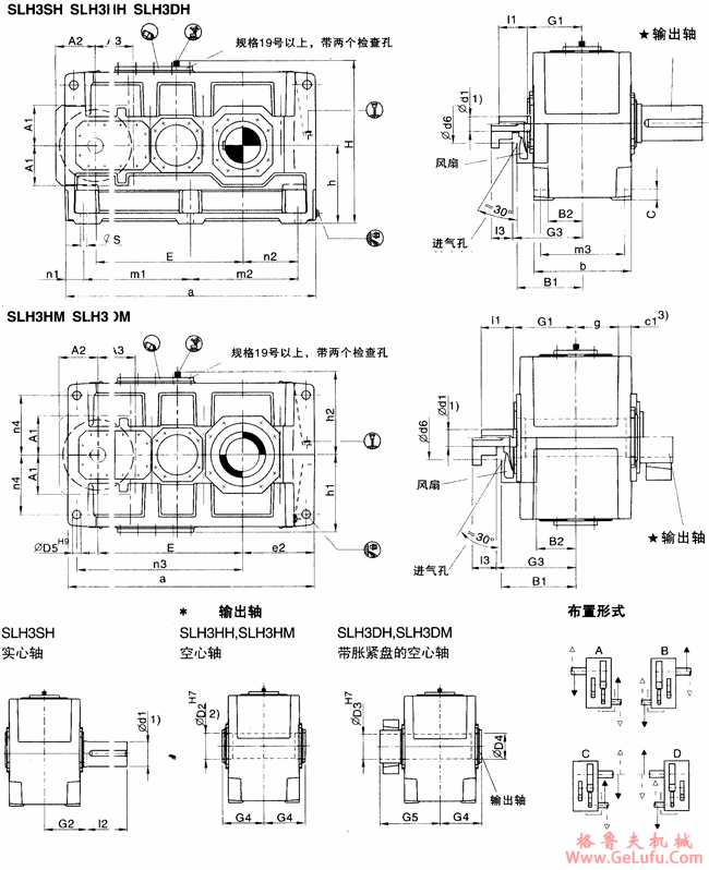 SLH3.H、SLH3.M型平行轴大功率齿轮箱外形及安装尺寸（规格13...22）(图2)