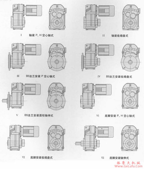 TC型平行轴齿轮减速机的装配型式(图2)