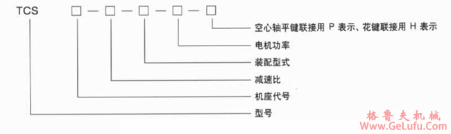 TCS型垂直轴轴装减速机适用范围及标记方法(图2)