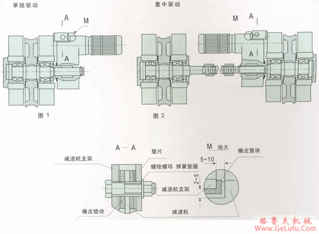 TW系列轴装式减速机外形及安装尺寸(图2) TW系列轴装式减速机外形及安装尺寸(图2)