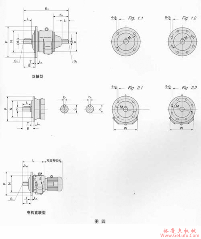 TZF-L、TAF-S型齿轮减速机外形及安装尺寸(图2)