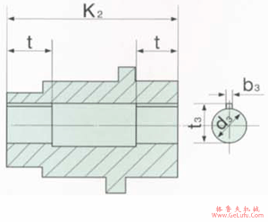 TW、TWC系列轴装式减速机输出轴联接外形安装尺寸(图4)