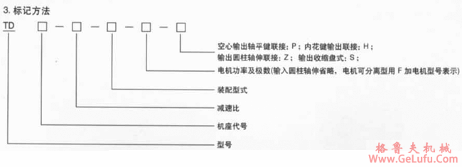 TD9000系列硬齿面齿轮减速机适用范围及标记方法(图2)