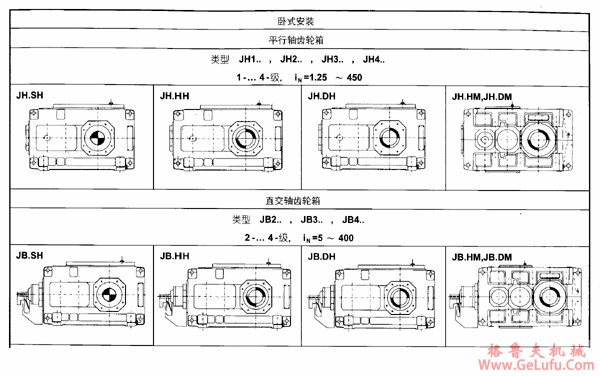 JH/B系列工业齿轮箱型号外形表示方法(图3)