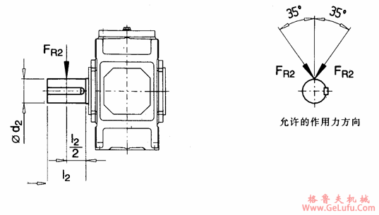 JH1SH，JH2S，JH3S，JH4S，JB2S，JB3S，JN4S型输出轴及附加径向力外形安装尺寸(图2)
