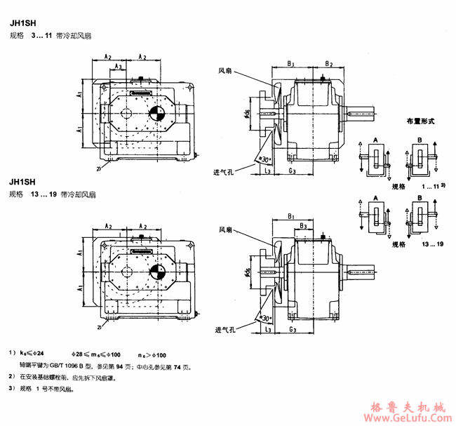 JH1SH型平行轴工业齿轮箱外形及安装尺寸(规格1...19)(图3) JH1SH型平行轴工业齿轮箱外形及安装尺寸(规格1...19)(图3)