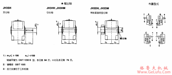 JH3.H、JH3.M型平行轴工业齿轮箱外形及安装尺寸（规格13...22）(图3)