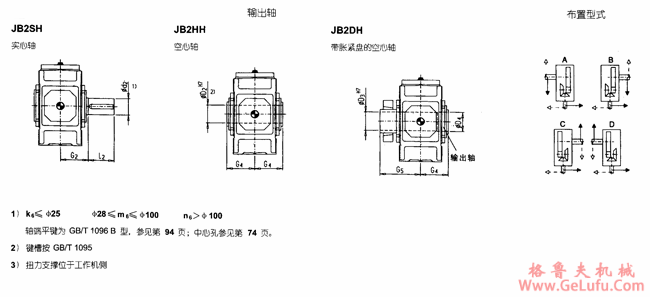 JB2.H型直交轴工业齿轮箱外形及安装尺寸（规格1...12）(图3)