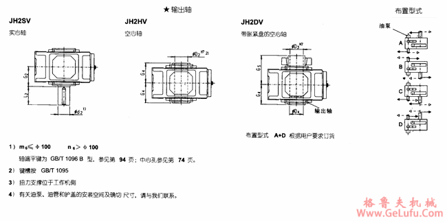 JH2.V型平行轴工业齿轮箱外形及安装尺寸(规格3...12)(图3) JH2.V型平行轴工业齿轮箱外形及安装尺寸(规格3...12)(图3)