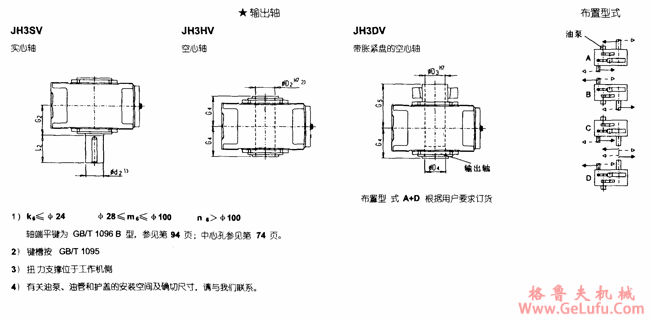 JH3.V型平行轴工业齿轮箱外形及安装尺寸(规格5...12)(图3) JH3.V型平行轴工业齿轮箱外形及安装尺寸(规格5...12)(图3)