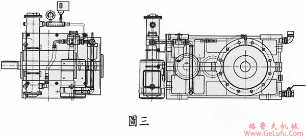 TEX型齿轮减速机润滑方式(图3)
