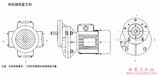 PC系列齿轮减速机电机接线盒方向及安装方式(图2)