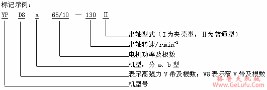 YP型带传动减速机标记示例(图2)