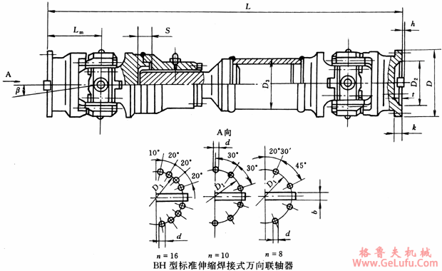 BH型标准伸缩焊接式万向联轴机基本参数和主要尺寸（JB/T3242-93）(图2)