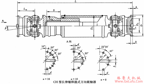 CH型长伸缩焊接式万向联轴机基本参数和主要尺寸（JB/T3242-93）(图2)