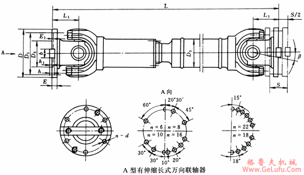 A型有伸缩长式万向联轴机基本参数和主要尺寸（JB/T3241-91）(图2)