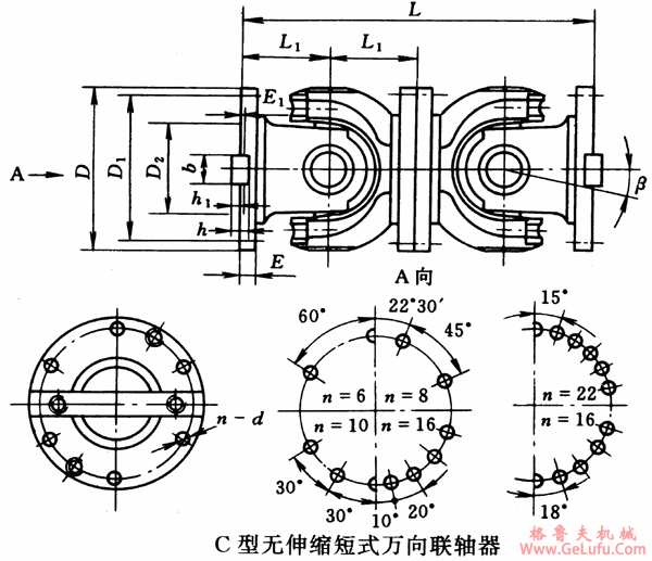 C型无伸缩短式万向联轴机基本参数和主要尺寸（JB/T3241-91）(图2)