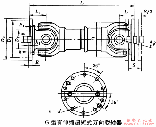 G型有伸缩超短式万向联轴机基本参数和主要尺寸（JB/T3241-91）(图2)