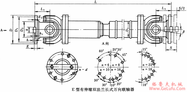 E型有伸缩双法兰长式万向联轴机基本参数和主要尺寸（JB/T3241-91）(图2)