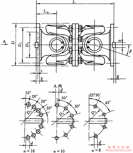 WD型无伸缩短式万向联轴机外形安装尺寸（JB/T5513-91）(图2)