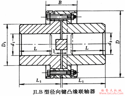 JLB型径向键凸缘联轴机基本参数和主要尺寸JB/ZQ4377-97(图2)